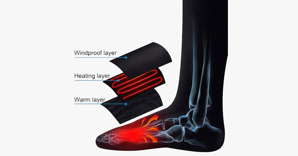 Electric Heated Socks - BFCM